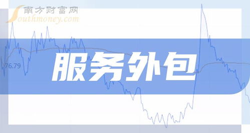 2023年A股服务外包概念上市公司全景扫描 聚焦12月26日软件外包服务动态