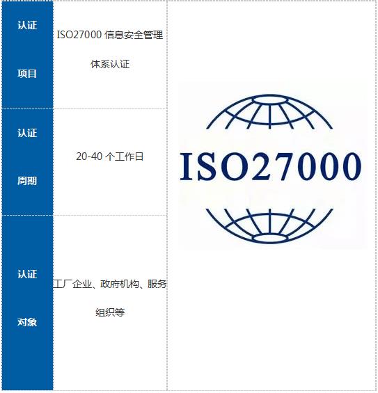 ISO27001信息安全管理体系认证申请流程与软件外包服务的关键要点